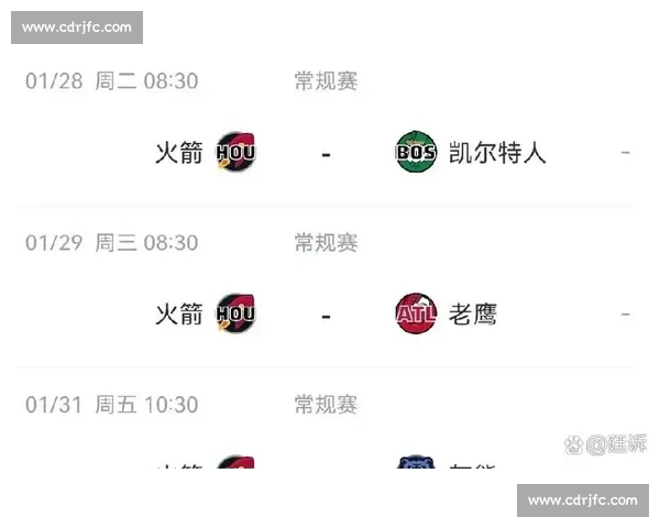 火箭对阵灰熊赛程前瞻关键对决时间看点全面解析赛季走势与胜负悬念