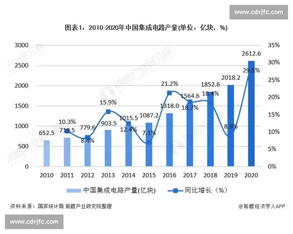吉隆坡vs城市竞争格局与区域发展新趋势观察深度解析与前景展望